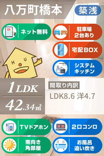 ルミナス 206のお部屋の特徴