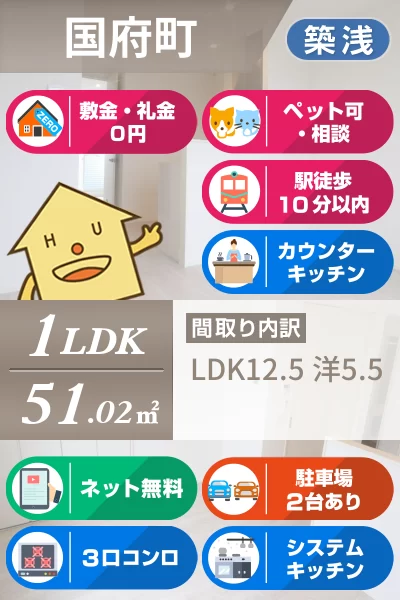 国府町和田字西ノ宮 アパート 1LDK 201のお部屋の特徴