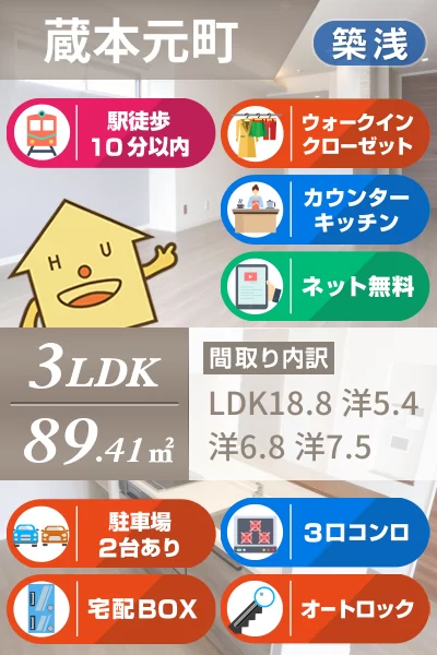 BEREO蔵本元町 101のお部屋の特徴