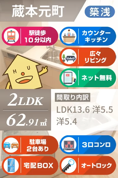 ベレオ蔵本元町 103のお部屋の特徴