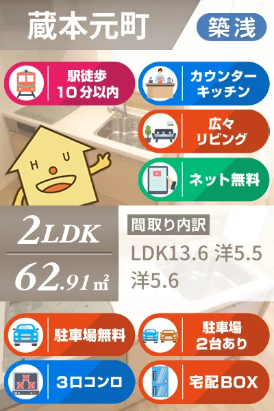 BEREO蔵本元町 303のお部屋の特徴