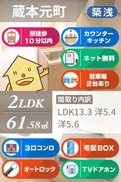 BEREO蔵本元町 305のお部屋の特徴