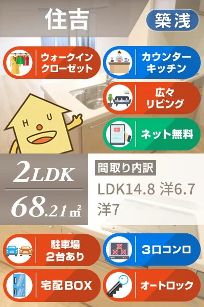 ベレオ杏樹 301のお部屋の特徴
