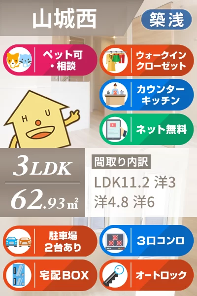 ラ・トゥール山城西B 303のお部屋の特徴