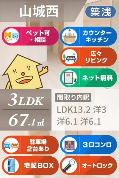 ラ・トゥール山城西C 103のお部屋の特徴