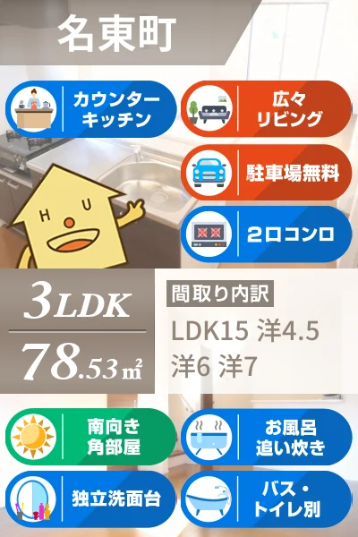 ザ・コーラルリーフ Cのお部屋の特徴