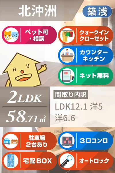 ロイヤルサンA 202のお部屋の特徴