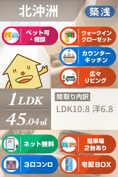 ロイヤルサンB 102のお部屋の特徴