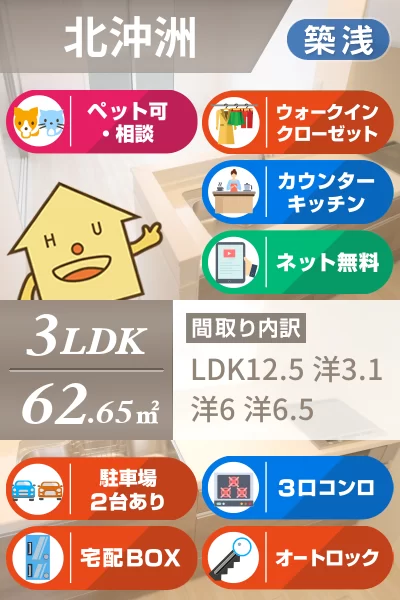 ロイヤルサンB 205のお部屋の特徴