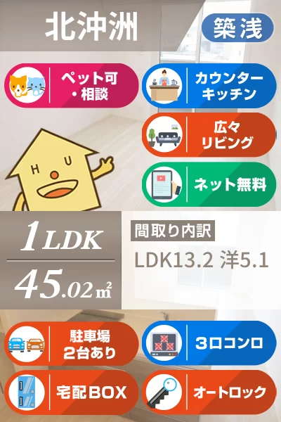 ロイヤルサンB 301のお部屋の特徴