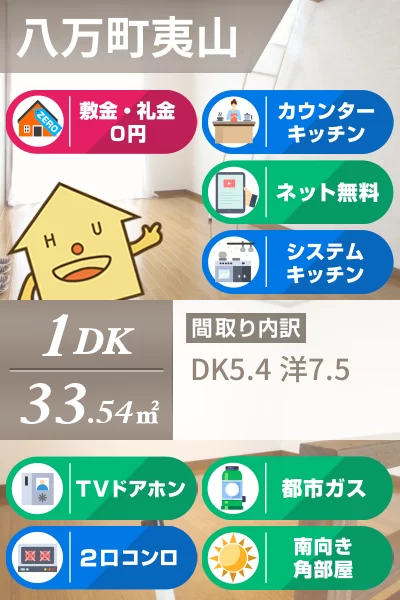 ハイツ夷山 201のお部屋の特徴