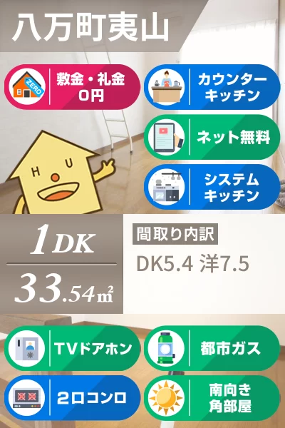 ハイツ夷山 202のお部屋の特徴