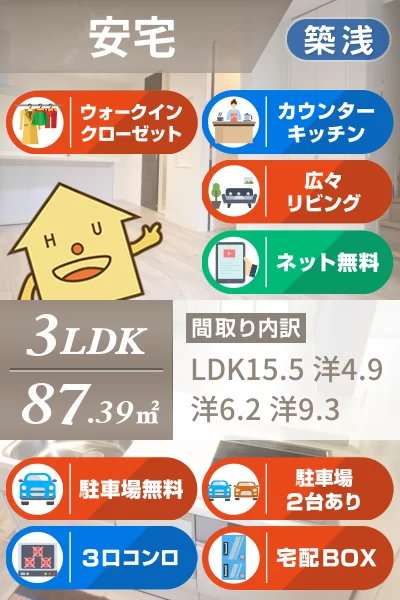 シャーメゾン グローカル 101のお部屋の特徴
