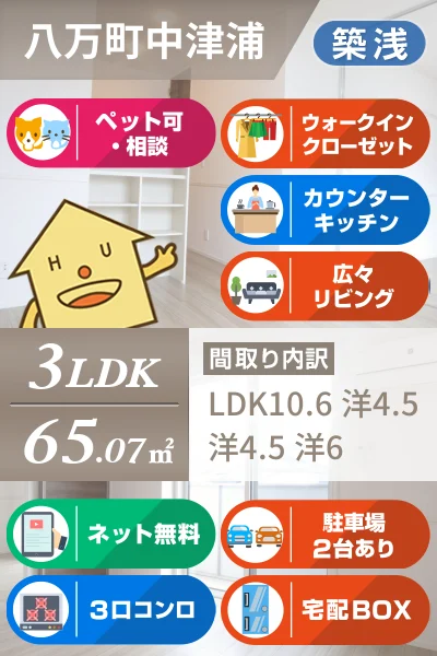 クレスト八万 202のお部屋の特徴