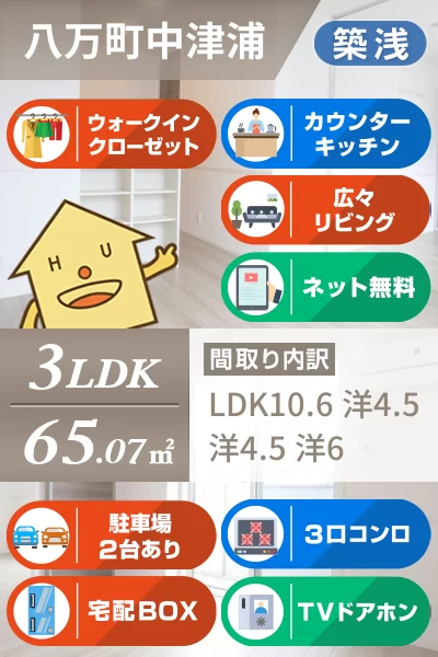 クレスト八万 203のお部屋の特徴