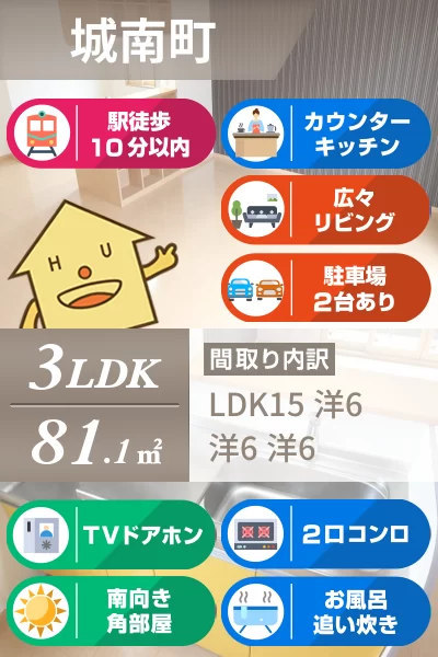 ディアコート城南 101のお部屋の特徴