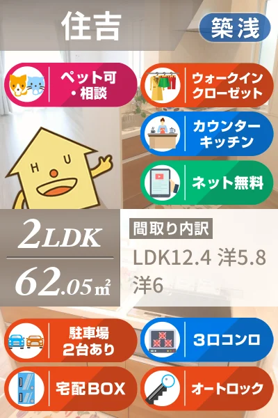 ミルキー住吉 202のお部屋の特徴