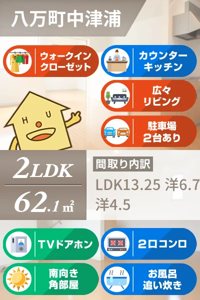 フィットセルすみれ Bのお部屋の特徴