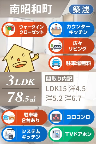 南昭和町 一戸建て 3LDK Aのお部屋の特徴