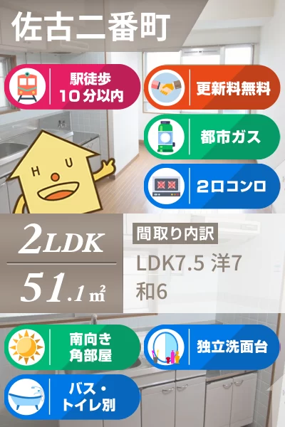 佐古二番町 マンション 2LDK 403のお部屋の特徴