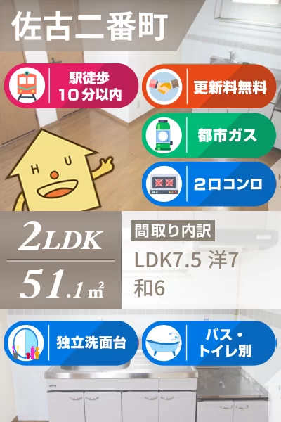 ブルックビル 602のお部屋の特徴
