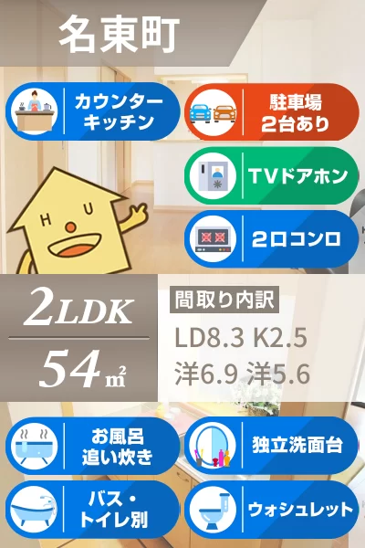 レジデンス城西II 101のお部屋の特徴