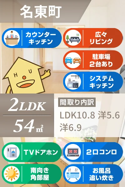 レジデンス城西II 201のお部屋の特徴