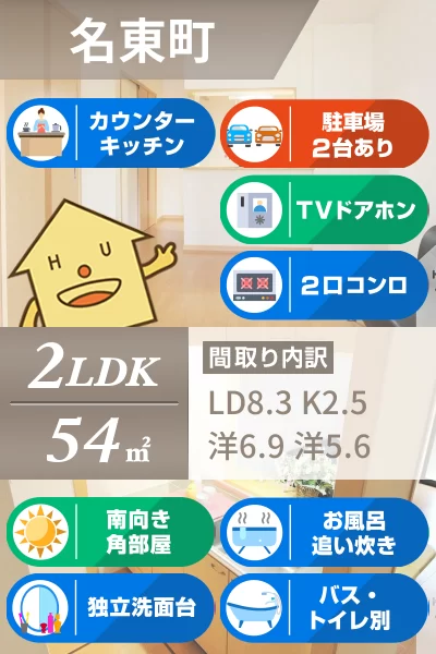 レジデンス城西II 206のお部屋の特徴