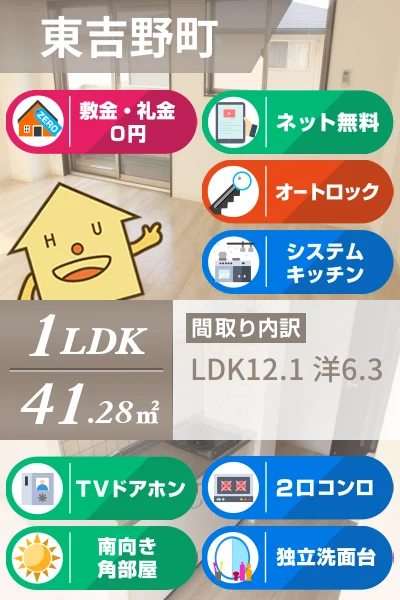 フォブール東吉野 101のお部屋の特徴