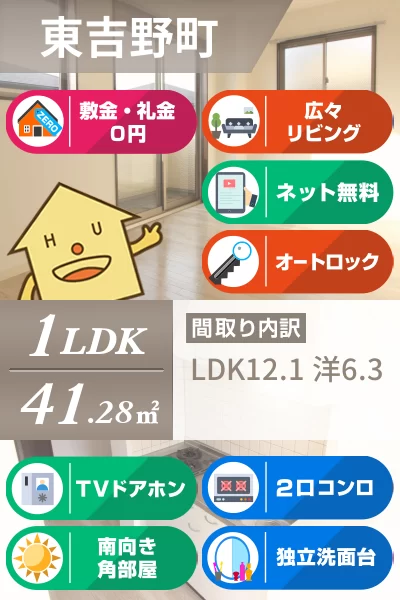 フォブール東吉野 106のお部屋の特徴