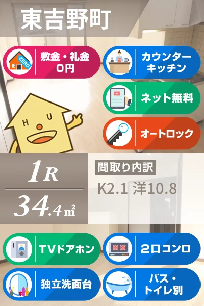 フォブール東吉野 305のお部屋の特徴