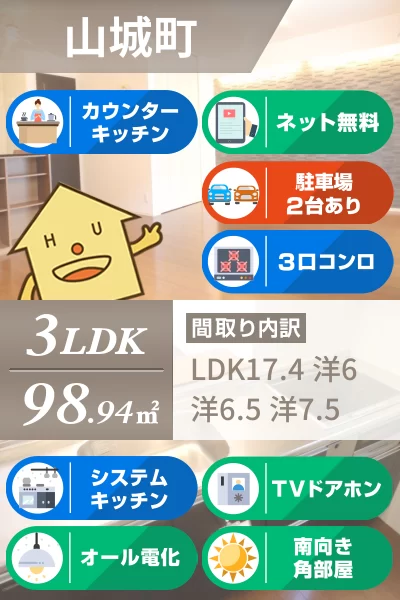 ウィズ山城 B棟 102のお部屋の特徴