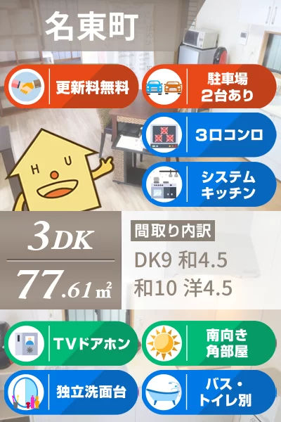 名東町 一戸建て 3DK Aのお部屋の特徴