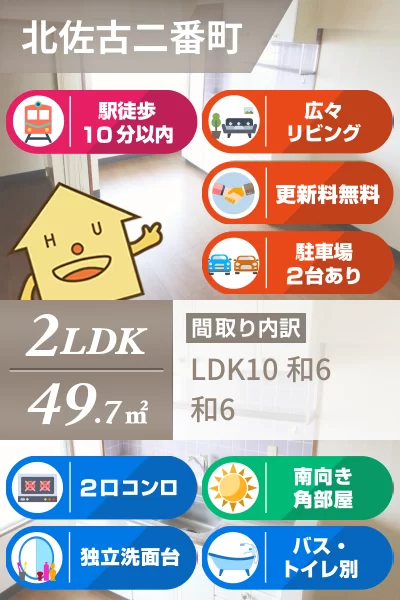 北佐古二番町 マンション 2LDK 201のお部屋の特徴