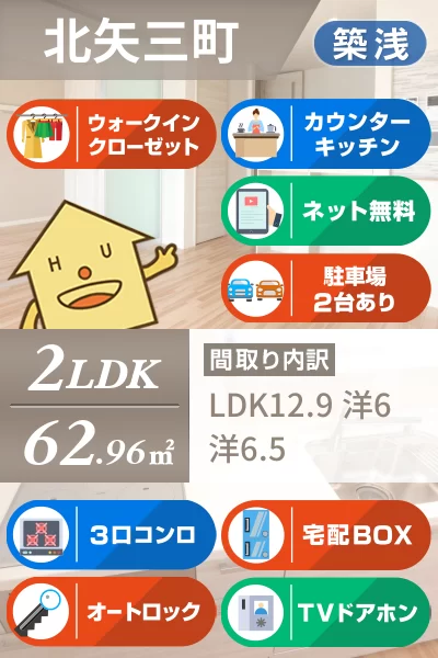 ベレオ北矢三 101のお部屋の特徴