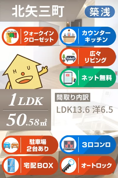 ベレオ北矢三 106のお部屋の特徴