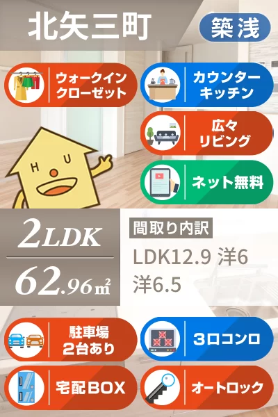 ベレオ北矢三 201のお部屋の特徴