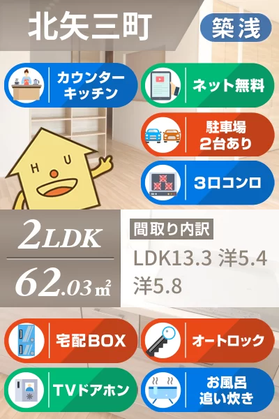 ベレオ北矢三 203のお部屋の特徴