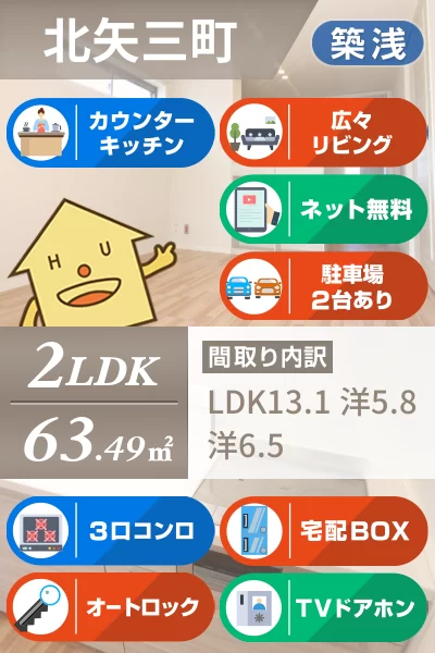ベレオ北矢三 205のお部屋の特徴