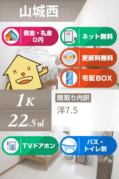 シーズンテラス山城 103のお部屋の特徴