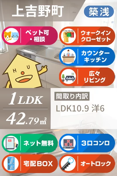 シャルマン上吉野 201のお部屋の特徴