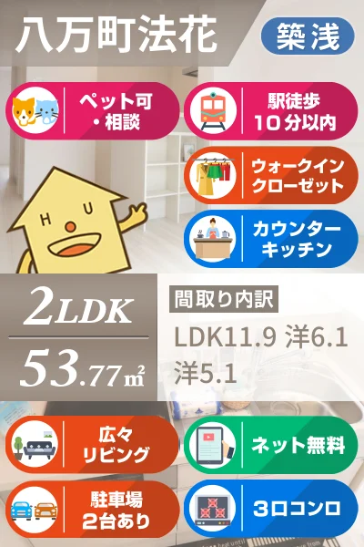 ハーベストCK 101のお部屋の特徴