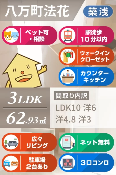 ハーベストCK 207のお部屋の特徴