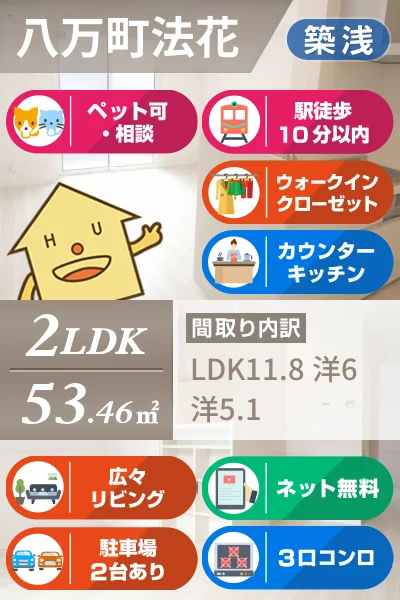 ハーベストCK 303のお部屋の特徴