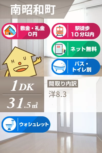 CASA南昭和 305のお部屋の特徴