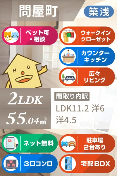 サンセール問屋町 202のお部屋の特徴