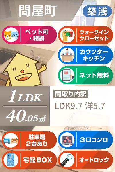 サンセール問屋町 206のお部屋の特徴