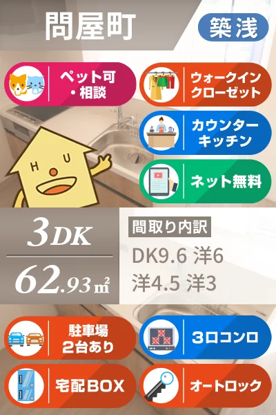 サンセール問屋町 301のお部屋の特徴