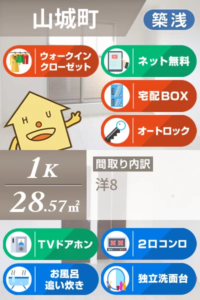 エステイト・イン・山城 203のお部屋の特徴