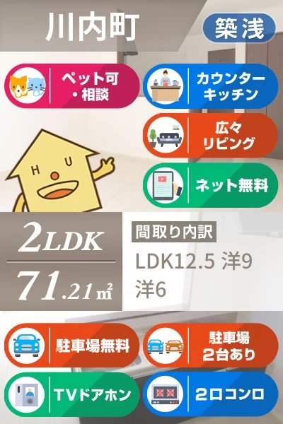 川内町 一戸建て 2LDK 301のお部屋の特徴